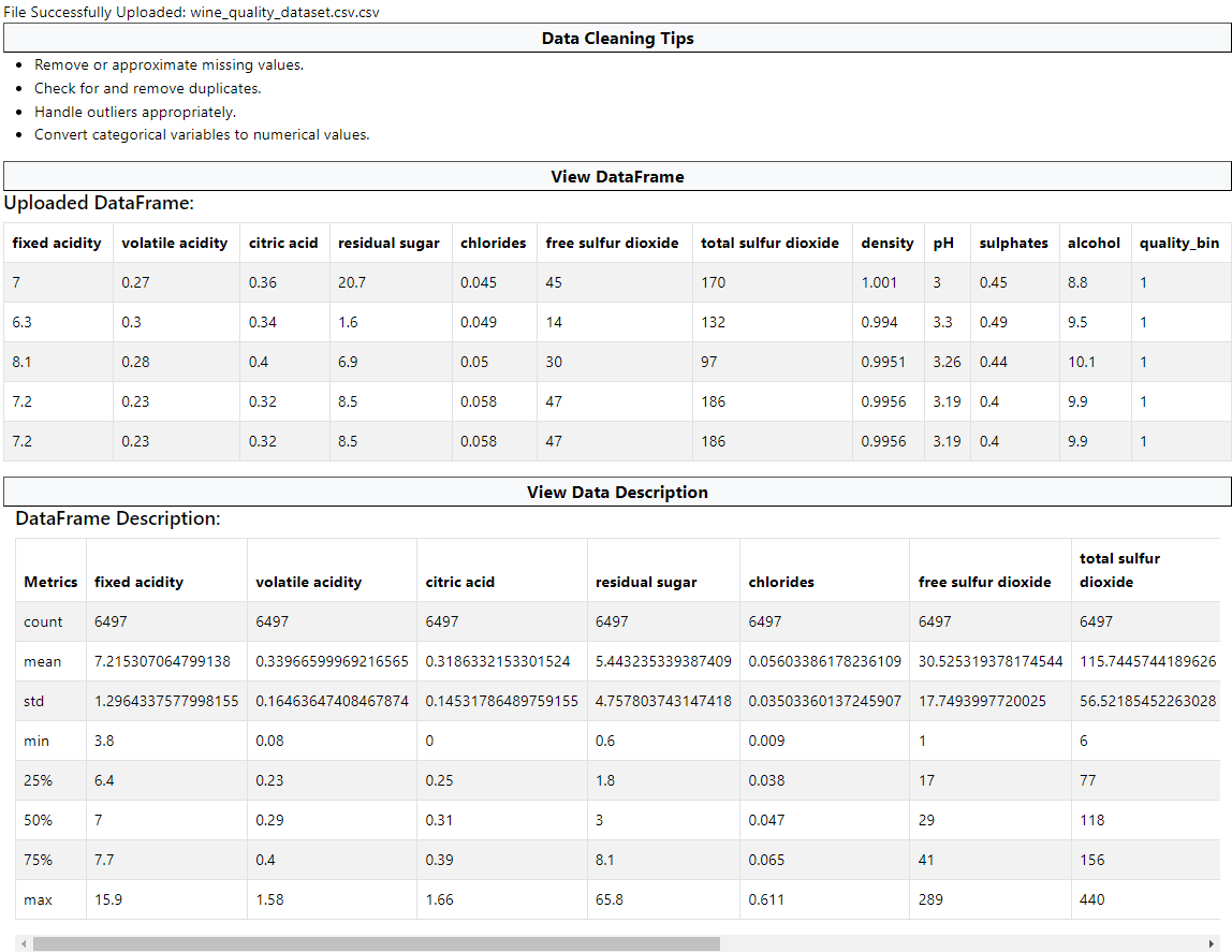 Data Visualization 1