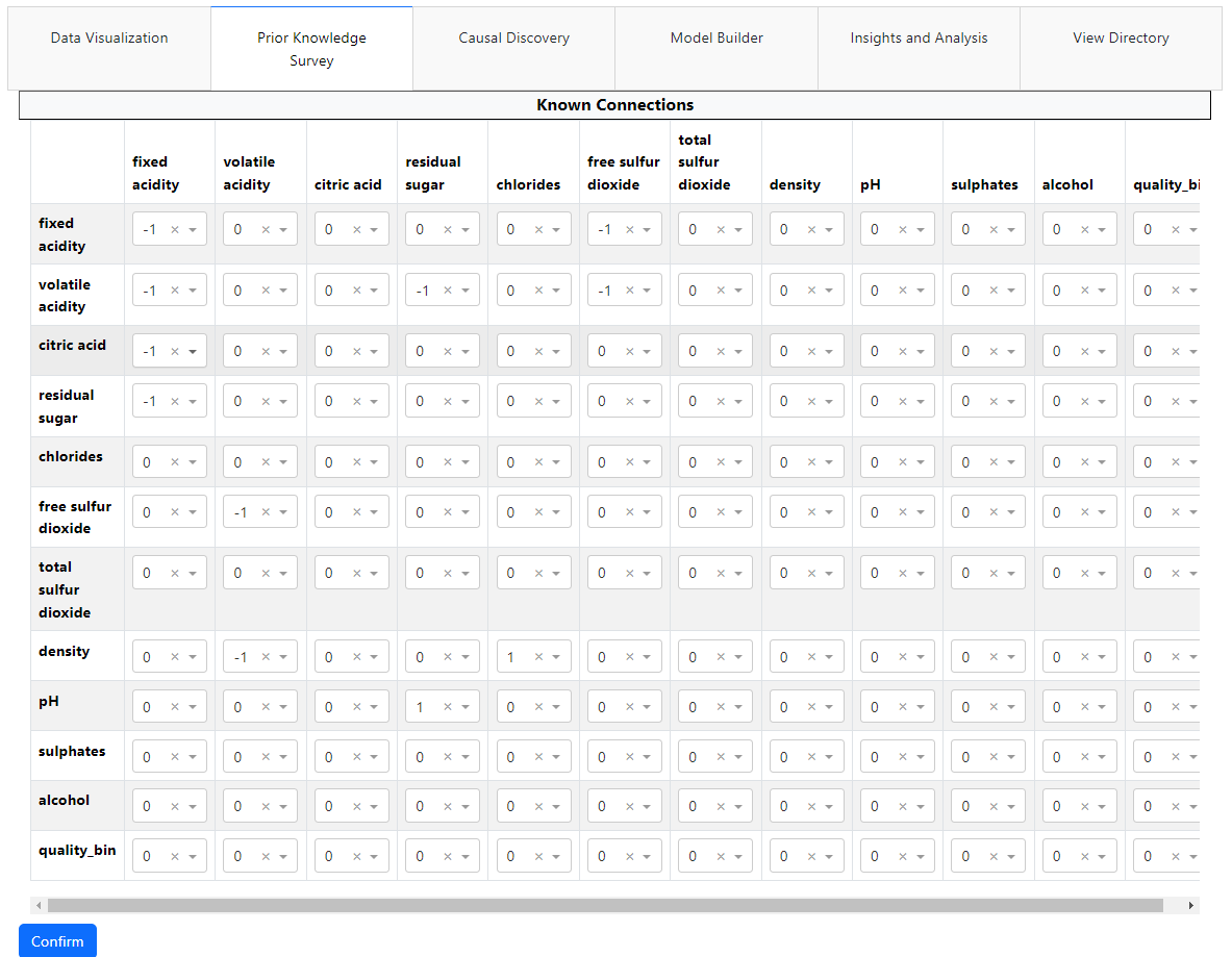 Prior Knowledge Interface